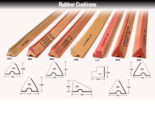Rubber Cushions